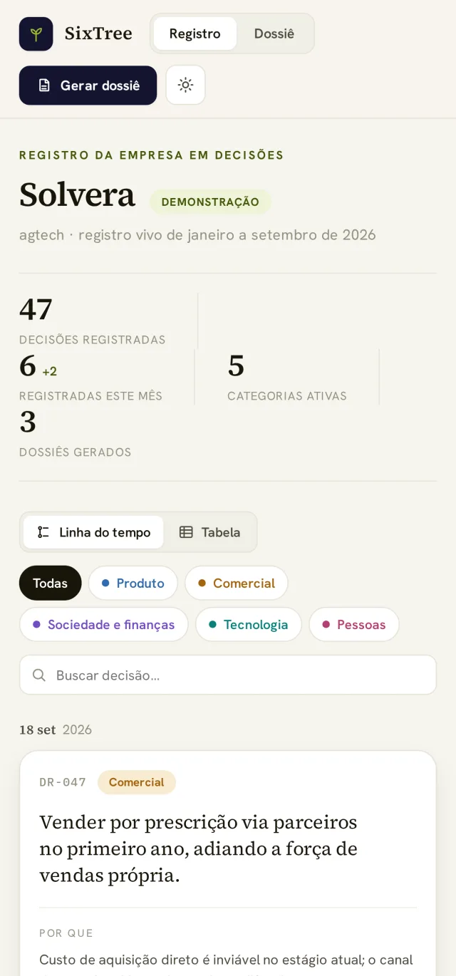 O registro no celular